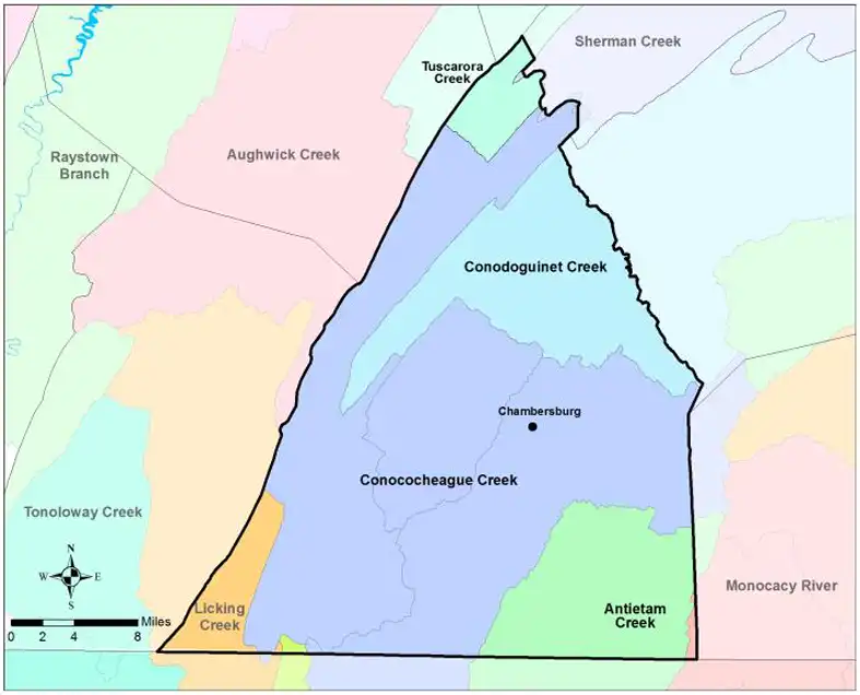FCo Watersheds